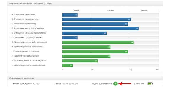 Hrscanner