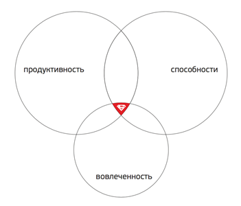 тест hrscanner результаты по коду. kr1. тест hrscanner результаты по коду фото. тест hrscanner результаты по коду-kr1. картинка тест hrscanner результаты по коду. картинка kr1. Видео и соцсети повсюду.