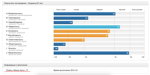 Hrscanner