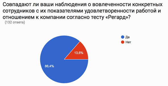 Hrscanner