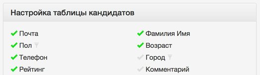 тест hrscanner результаты по коду. wo3. тест hrscanner результаты по коду фото. тест hrscanner результаты по коду-wo3. картинка тест hrscanner результаты по коду. картинка wo3. Видео и соцсети повсюду.