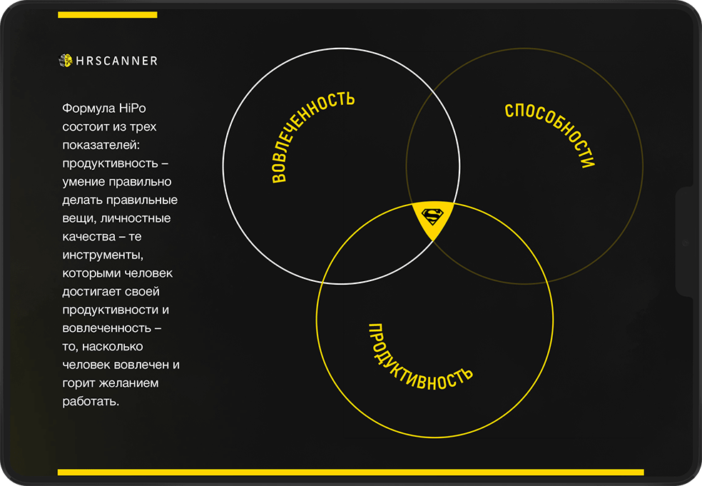 Hrscanner