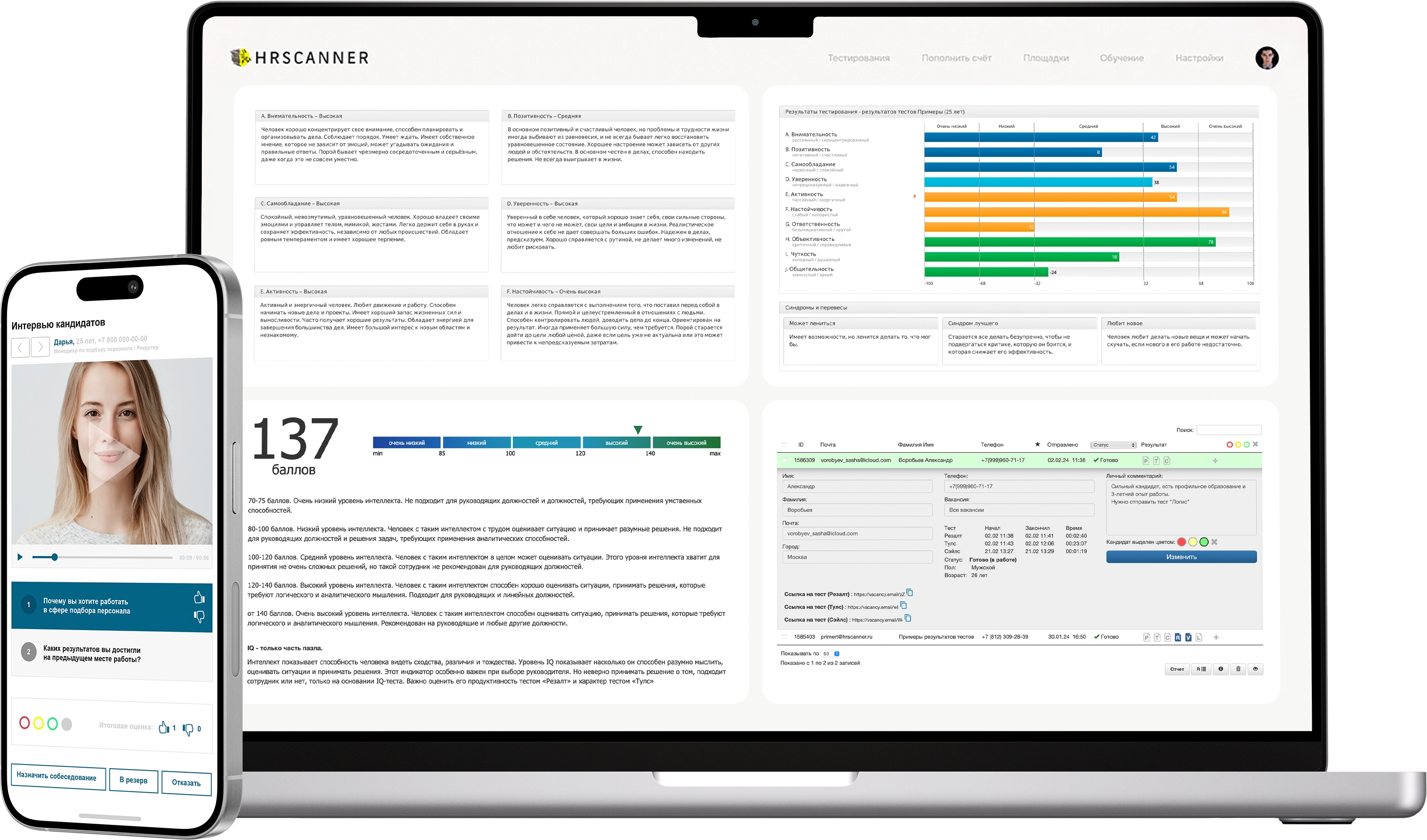 Hrscanner — сервис онлайн-оценки персонала